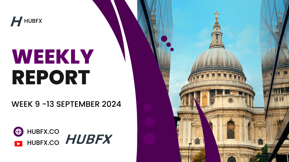 HUBFX End of Week Report: September 13, 2024