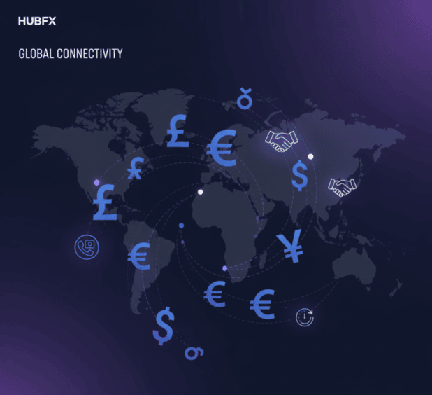 HUBFX currency expert consultation video call with financial charts and rate displays